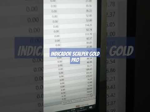 #trader #tradeiniciante #bolsadevalores #trading #daytrade #mercadofinanceiro #bitcoin
