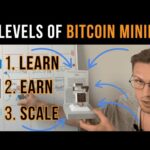 img_130710_3-levels-of-bitcoin-mining-learn-earn-scale-hashpower-academy.jpg