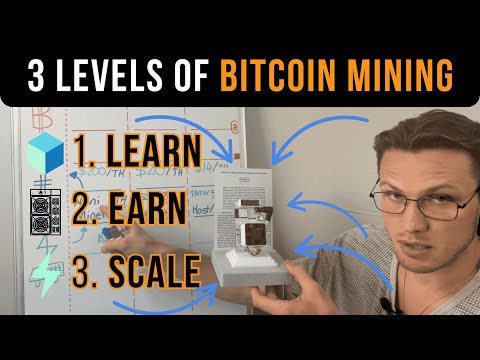 3 Levels of Bitcoin Mining: Learn–Earn–Scale | Hashpower Academy