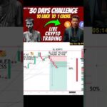 img_130808_trend-line-strategy-shorts-bitcoin-scalping-stockmarket-cryptocurrency.jpg
