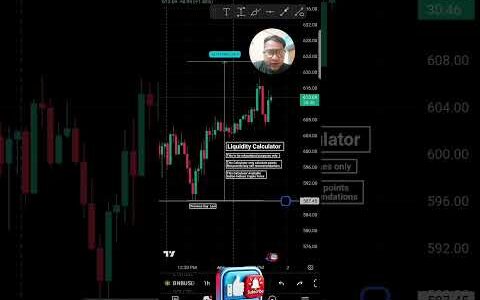 Liquidity Trading: The Smart Way to Trade! 📊💰 #Trading #Crypto #Forex #StockMarket