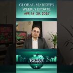 img_130902_weekly-market-analysis-apr-14-apr-20-trading-crypto-cryptocurrency-bitcoin-news.jpg