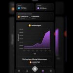 img_130958_15-04-2025-bitcoin-mining-tagliche-ubersicht-minerx-right-arms-btc-daily-overview-btc-bitcoin.jpg