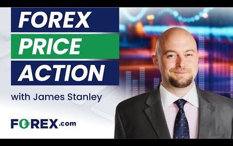 SPX, Gold, Bitcoin, USD, EUR/USD, USD/JPY: Price Action for the Week Ahead