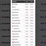 img_131080_17-04-2025-today-all-currency-rate-update-currencyexchange-news-update-exchangerate-bitcoin.jpg