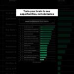 img_131320_ai-ml-demand-automobile-ai-ipl-motivation-ronaldo-shorts-bitcoin-trending-greenscreen-rcb.jpg