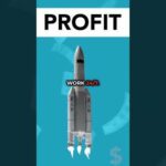 img_131508_make-money-in-your-sleep-here-39-s-how-shorts-passiveincome.jpg
