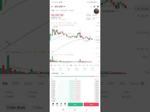 Bitcoin again hitting 1 lack. #bitcoin #bitcoinnews  #bitcoinprice #crypto