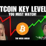 img_131674_bitcoin-live-key-levels-to-watch-before-gdp-inflation-and-jobs-data-hits-this-week.jpg