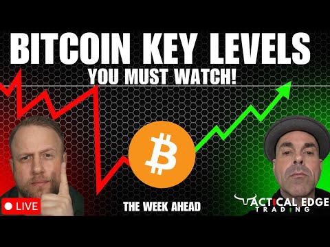 Bitcoin LIVE: Key Levels to Watch Before GDP, Inflation, and Jobs Data Hits This Week!