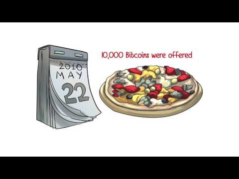 Bitcoin & BitClub Network 2016