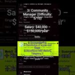 5 Crypto Jobs to Earn 5-15K Per Month (No Experience Required) #crypto #web3 img_131850_5-crypto-jobs-to-earn-5-15k-per-month-no-experience-required-crypto-web3.jpg