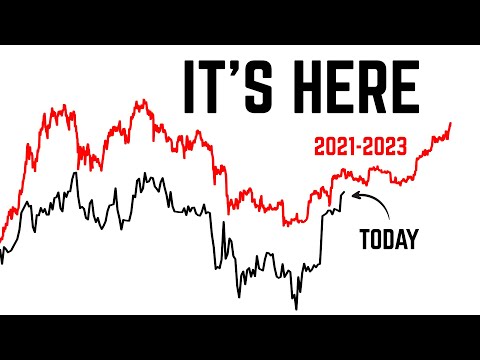 Only 3 Months Until This Happens on Bitcoin.