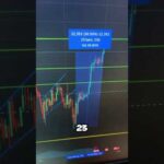 img_131948_us-jobs-report-looks-tough-for-bitcoin.jpg