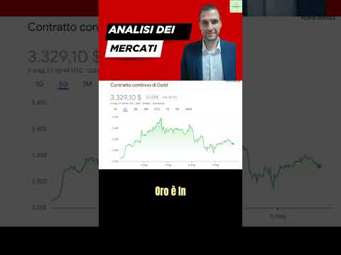 Bitcoin supera i 100000 dollari e ancehl'0ro è in ripresa #news #investire #perte #bitcoin  #gold