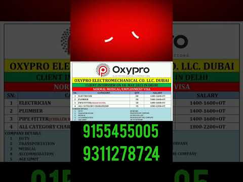 #crypto #bitcoin #god #india #pakistan #islamic #jobs #russia