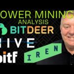 img_132630_iren-bitdeer-amp-bitfarms-earnings-analysis-latest-bitcoin-mining-stock-news-hive-news-updates.jpg