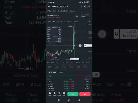 PORTAL COIN PRICE PREDICTION! PORTAL COIN NEWS! PORTAL COIN #bitcoin #crypto #ethereum
