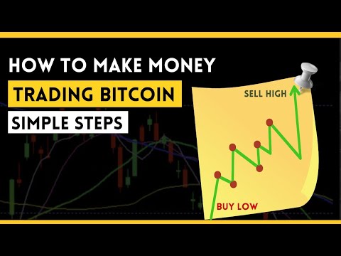 Buy Low, Sell High - How Big Traders Make Money From Bitcoin (Simple Steps)