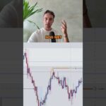 img_132910_stop-met-gokken-dit-is-je-go-to-forex-entry-model.jpg