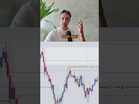Stop met gokken! Dit is je go-to forex entry model