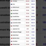 img_133116_24-05-2025-today-all-currency-rate-update-news-update-cryptocurrency-bitcoin.jpg