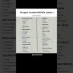 img_133370_quot-earn-money-online-in-2025-50-must-try-apps-to-get-paid-fast-quot.jpg