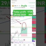 img_133430_bitcoin-booms-massive-profits-made-today-btc-trading-seekho.jpg