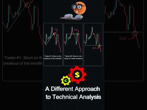 Different Approaches to Technical Analysis: 3 Traders, 3 Strategies #trading #crypto