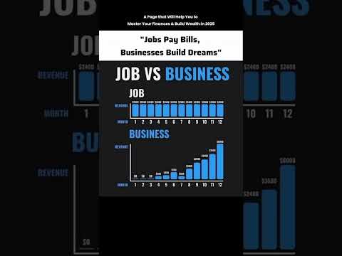 Job vs Bussiness.