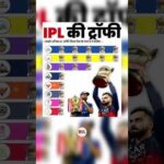 img_133800_ipl-shorts-upsc-motivation-cricket-ipl-makemoneyonline-viratkohli.jpg