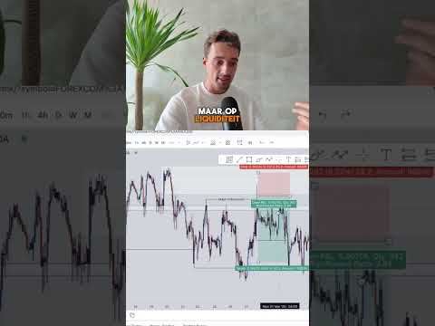 Hoe ga jij bij de 5% winnende traders horen?