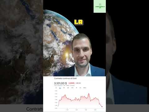 Aggiornamento su Bitcoin e oro #investire #news #perte  #gold  #bitcoin