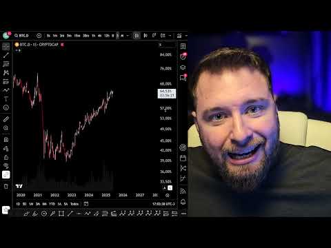 Bitcoin Vai Te ENGANAR (de novo)