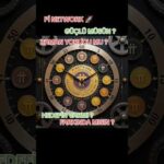 img_133984_p-network-pi-bitcoin-crypto-news-pinetwork-nft-pixcrypto-btc-zaman-saat.jpg