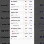 img_134050_09-06-2025-today-all-currency-rate-update-news-update-cryptocurrency-bitcoin.jpg