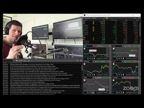 Warpath Ep61 (Jobs Report Weak, Bitcoin, Oil) by Dr. Paul Cottrell