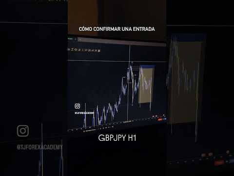 Cómo confirmar una entrada con SMC en 2025 #trading #tradinghacks #forex #trader #bitcoin #crypto