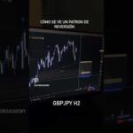img_134252_como-se-ve-un-patron-de-reversion-trading-tradinghacks-forex-trader-bitcoin-crypto-forextra.jpg