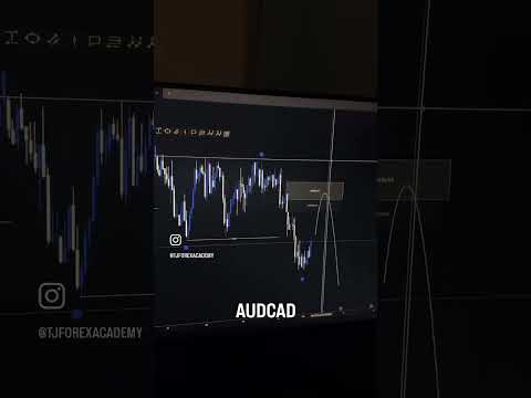 #trading #tradinghacks #forex #trader #consejosdetradingparahoy #bitcoin #crypto