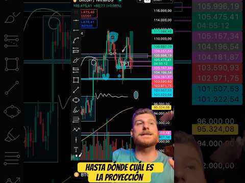 Últimas Noticias importantes en el mercado Cripto 15-06 #bitcoin #ethereum #altcoins #hype