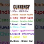 img_134454_top-10-currency-of-world-shorts-currentaffairs-currency-marketing-jobs-exam-gk-study.jpg