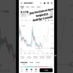 img_134746_dot-coin-update-crypto-trading-dot-crypto-trading-binance-profit-bitcoin-bitcoinmining.jpg
