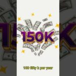 img_134840_5-jobs-that-will-make-you-a-millionaire-shorts-finance-millionaire.jpg