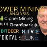 img_134880_btc-miners-rally-bitcoin-mining-stocks-to-watch-btbt-btdr-cifr-clsk-hive-hut-amp-slnh-news.jpg