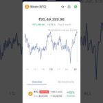 img_134930_trending-btc-bitcoin-millionvies-music-remix-song-crypto-mining-app.jpg