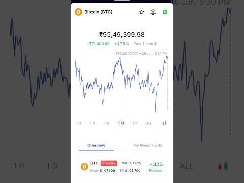 #trending#btc#bitcoin#millionvies# #music #remix #song #crypto#mining app