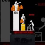 img_134960_reality-of-jobs-motivation-youtubeshorts-shorts.jpg