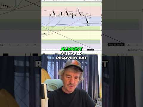 Crypto Trader: Analyzing Ethereum's Bounce & Key Resistance Levels!