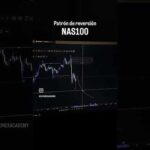 img_134976_el-mejor-patron-de-entrada-sin-dudas-trading-tradinghacks-forex-trader-crypto-bitcoin.jpg
